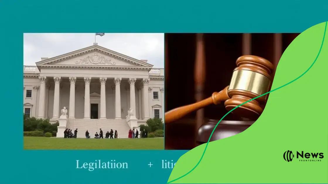 The role of legislation in litigation outcomes