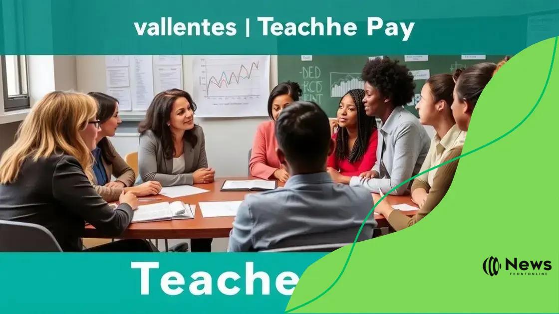Strategies for advocating increased teacher compensation