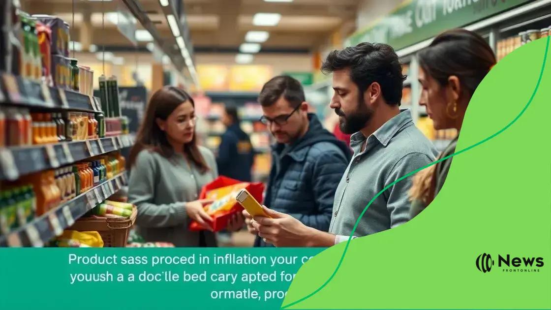 How inflation affects consumer choices